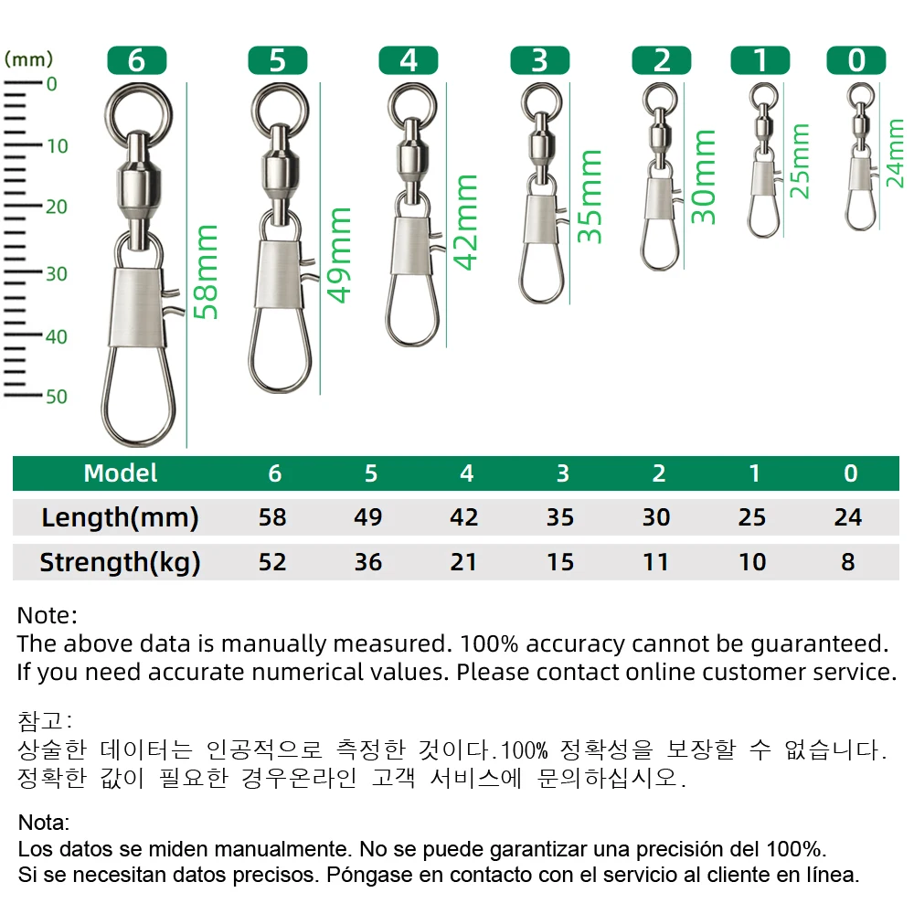 DNDYUJU 50個入り フィッシングスイベル ボールベア - Fishing Equipment Cheap のレビューと価格